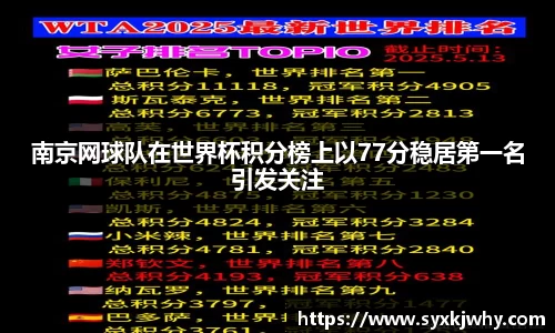 南京网球队在世界杯积分榜上以77分稳居第一名引发关注